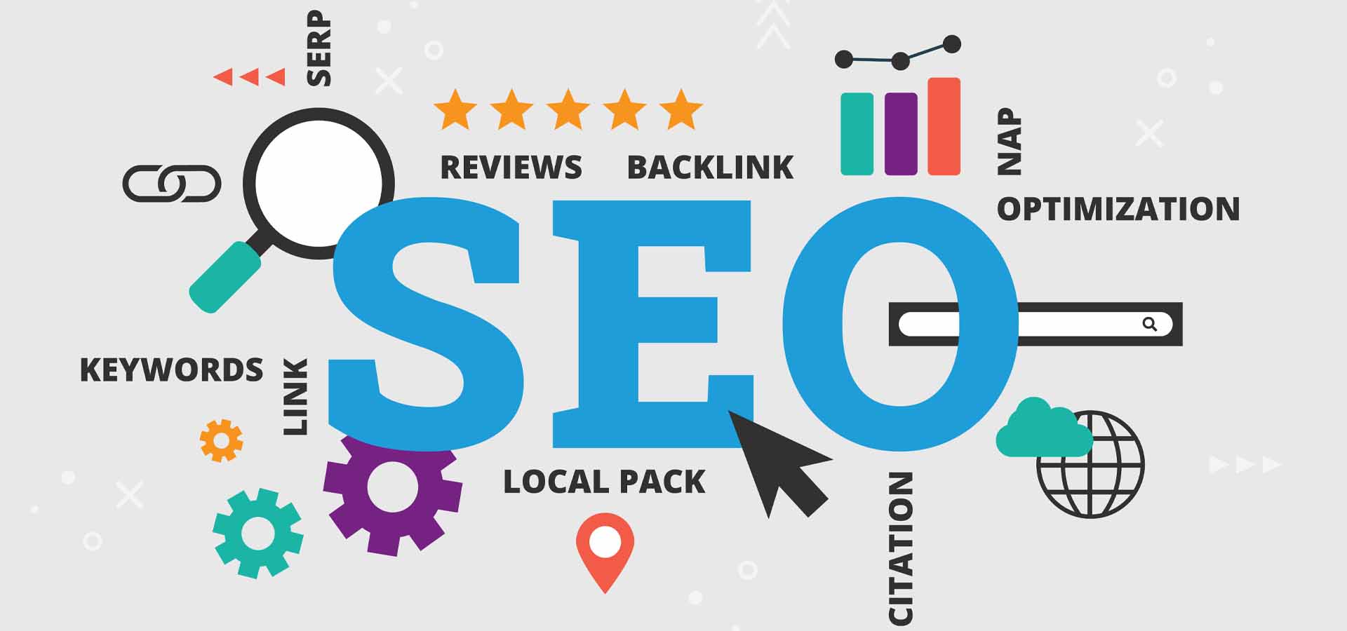 complete seo course